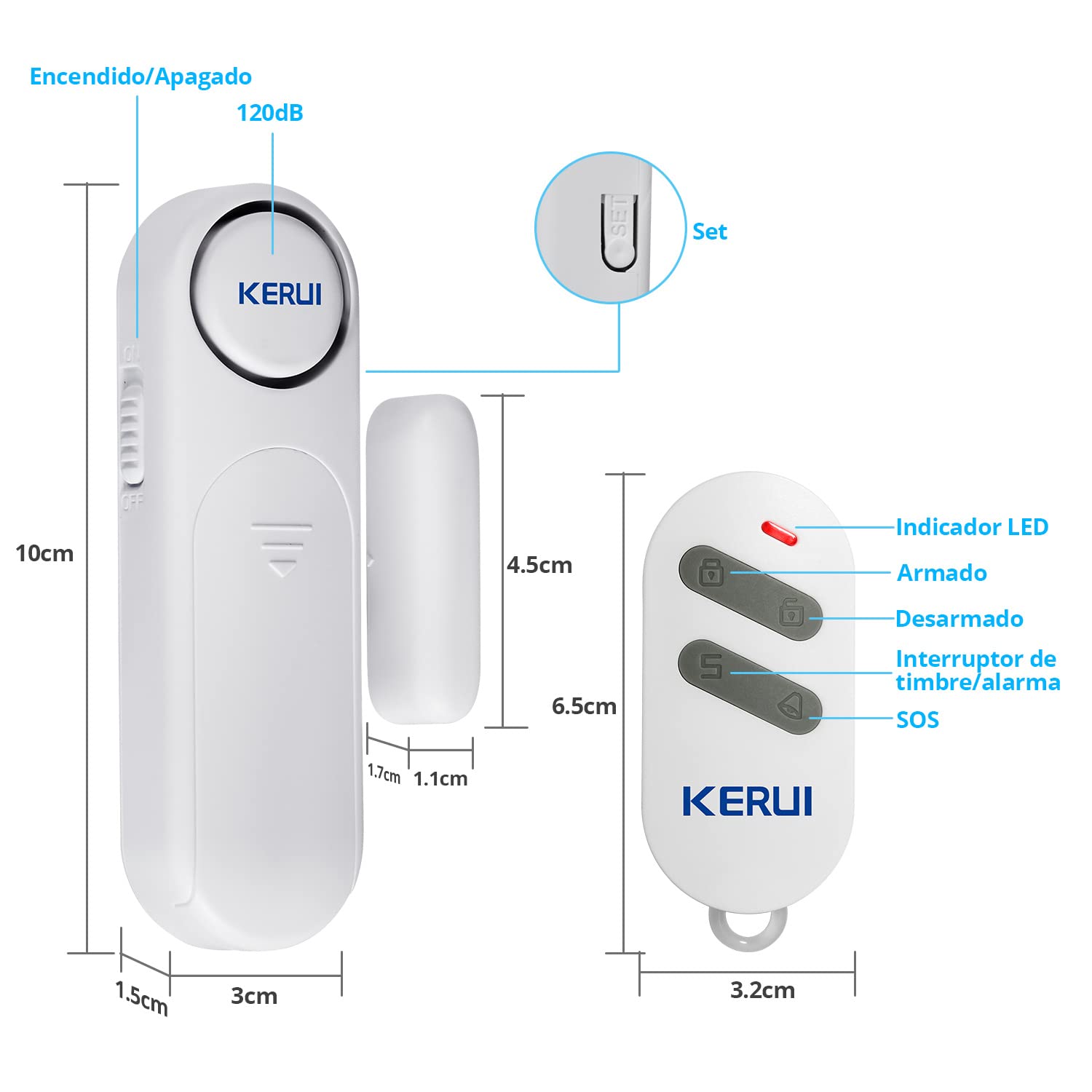 Alarma para puertas y ventanas (precio por unidad)